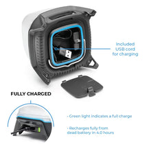 CORE EQUIPMENT 750 Lumen Rechargeable Lantern – Powerful LED Camping & Emergency Light