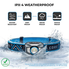 CORE EQUIPMENT 300 Lumen Rechargeable Headlamp – Lightweight, Bright & Durable