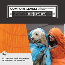 CORE EQUIPMENT 40-Degree Hybrid Sleeping Bag – Lightweight Camping Sleeping Bag (Orange/Grey)