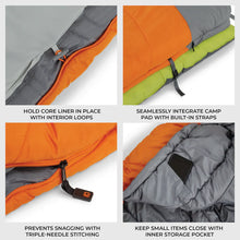 CORE EQUIPMENT 40-Degree Hybrid Sleeping Bag – Lightweight Camping Sleeping Bag (Orange/Grey)