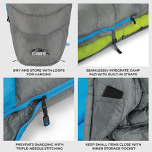 CORE EQUIPMENT 30° Mummy Sleeping Bag – Blue/Grey | Lightweight Cold-Weather Camping Bag
