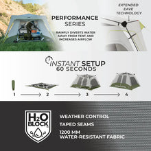 CORE 6-Person Instant Cabin Tent 10x9 grey and green performance camping tent