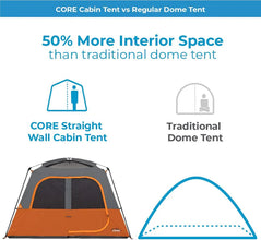 CORE 6 person straight wall cabin tent 10x9 grey and orange spacious family camping tent