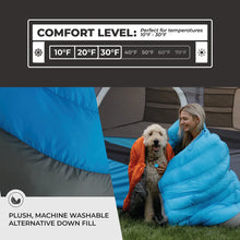 CORE EQUIPMENT 10 degree mummy sleeping bag blue grey