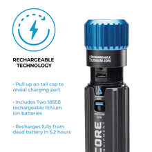 CORE EQUIPMENT 1500 Lumen rechargeable flashlight
