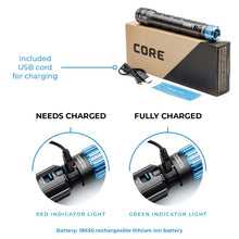 CORE EQUIPMENT 1500 Lumen rechargeable flashlight