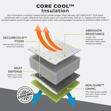 CORE EQUIPMENT 20L 36-Can insulated grey soft cooler tote bag