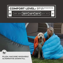 CORE EQUIPMENT 30 degree mummy sleeping bag blue grey