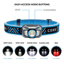 CORE EQUIPMENT 300 lumen rechargeable LED headlamp
