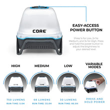 CORE Equipment 750 Lumen Rechargeable LED Camping Lantern – Riah