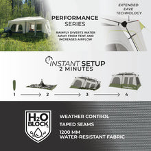 CORE 8 Person Performance Cabin Tent 13x9 Grey Green camping tent