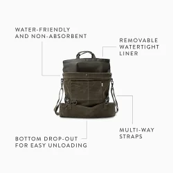 BareBones - Gathering Bag/waxed canvas (Dark Khaki) - Image 7